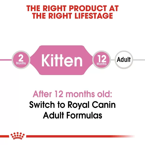 imageRoyal Canin Feline Health Nutrition Kitten Dry Cat Food 35 lb bag35 Pound Pack of 1