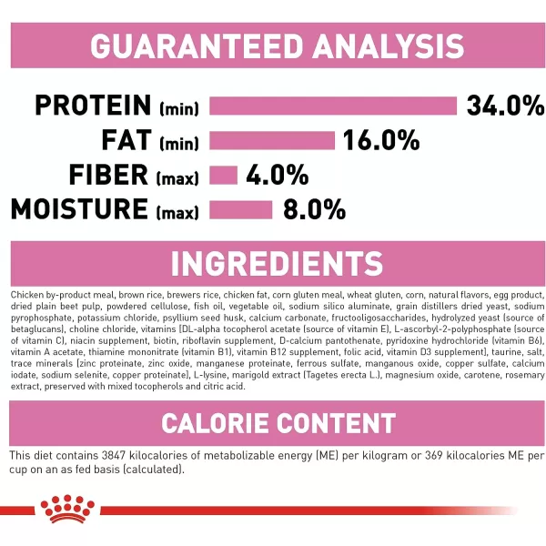 imageRoyal Canin Feline Health Nutrition Kitten Dry Cat Food 35 lb bag7 Pound Pack of 1