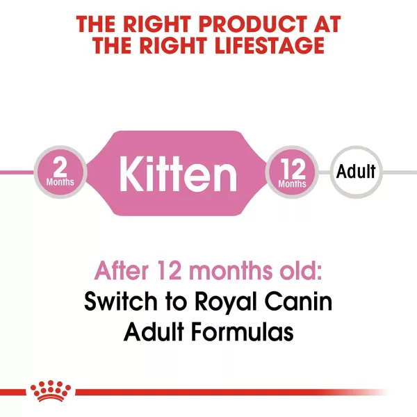imageRoyal Canin Feline Health Nutrition Kitten Dry Cat Food 35 lb bag7 Pound Pack of 1