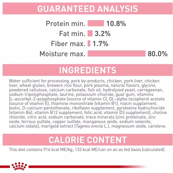 imageRoyal Canin Feline Health Nutrition Kitten Loaf In Sauce Canned Cat Food 3 oz Can51 Ounce Pack of 24 Loaf in Sauce