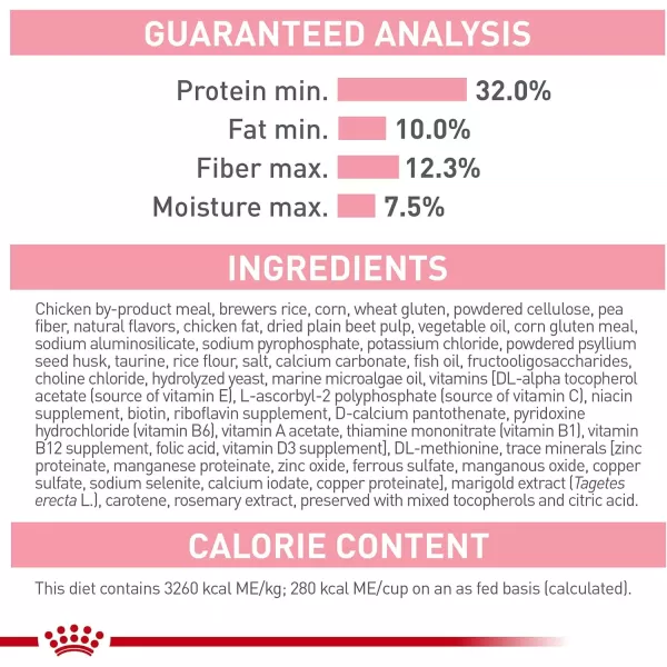 imageRoyal Canin Feline Health Nutrition Kitten SpayedNeutered Dry Cat Food 25 lb BagRoyal Canin Feline Health Nutrition Kitten SpayedNeutered Dry Cat Food 25 lb Bag