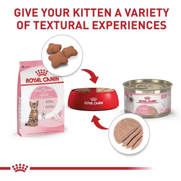 imageRoyal Canin Feline Health Nutrition Kitten SpayedNeutered Dry Cat Food 25 lb BagRoyal Canin Feline Health Nutrition Kitten SpayedNeutered Dry Cat Food 25 lb Bag