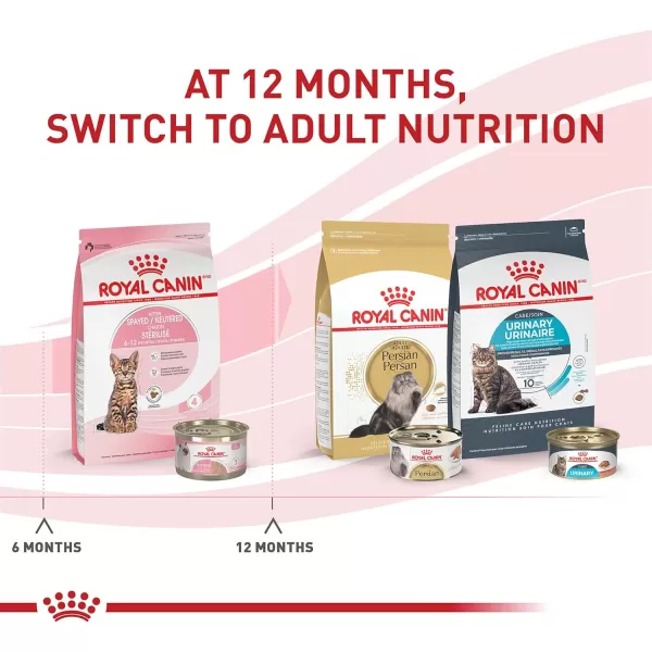 imageRoyal Canin Feline Health Nutrition Kitten SpayedNeutered Dry Cat Food 25 lb BagRoyal Canin Feline Health Nutrition Kitten SpayedNeutered Dry Cat Food 25 lb Bag