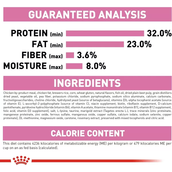 imageRoyal Canin Feline Health Nutrition Mother amp Babycat Dry Cat Food for Newborn Kittens and Pregnant or Nursing Cats 7 Pound Bag7 Pound Pack of 1
