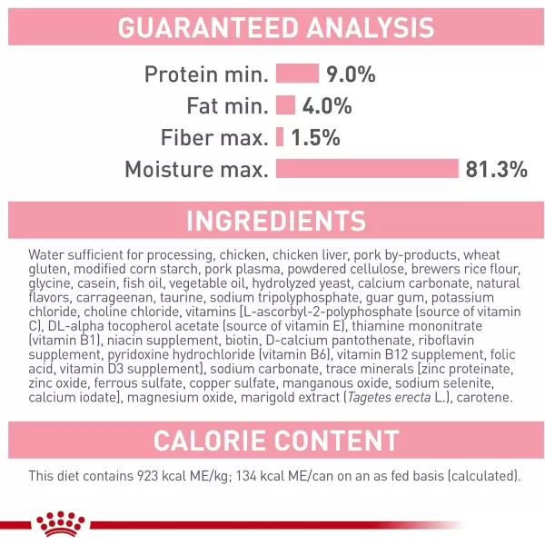 imageRoyal Canin Feline Health Nutrition Mother amp Babycat Ultra Soft Mousse in Sauce Canned Cat Food 58 oz can3 Ounce Pack of 6