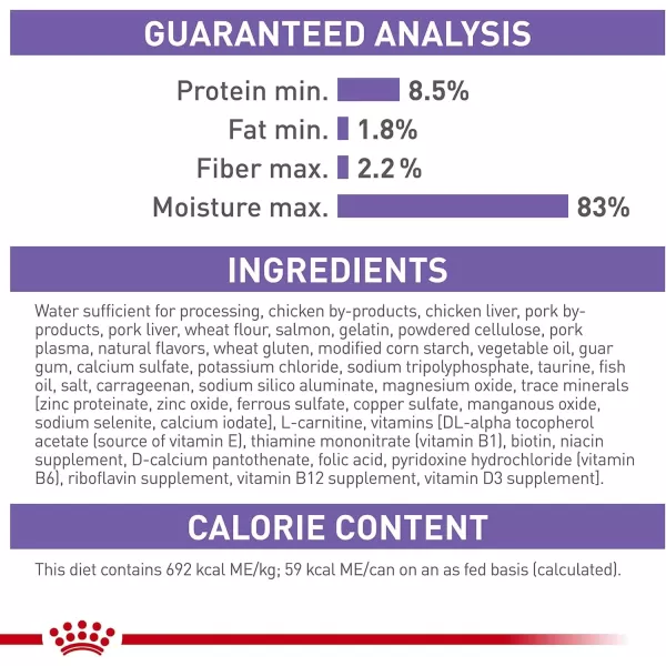 imageRoyal Canin Feline Health Nutrition SpayedNeutered Thin Slices In Gravy Canned Cat Food 3 oz cans 24countRoyal Canin Feline Health Nutrition SpayedNeutered Thin Slices In Gravy Canned Cat Food 3 oz cans 24count