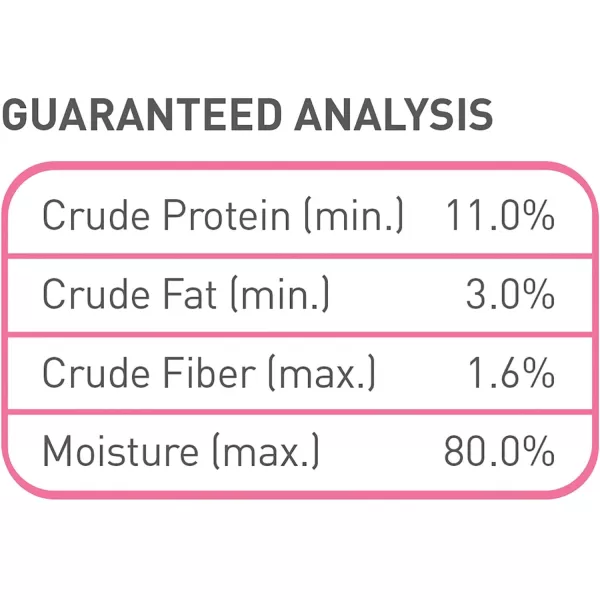 imageRoyal Canin Feline Health Nutrition Thin Slices in Gravy Wet Kitten Food 3 Ounce Can 12Pack3 Ounce Pack of 12 12Pack