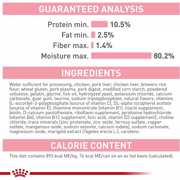 imageRoyal Canin Feline Health Nutrition Thin Slices in Gravy Wet Kitten Food 3 Ounce Can 12Pack3 Ounce Pack of 24 Case of 24