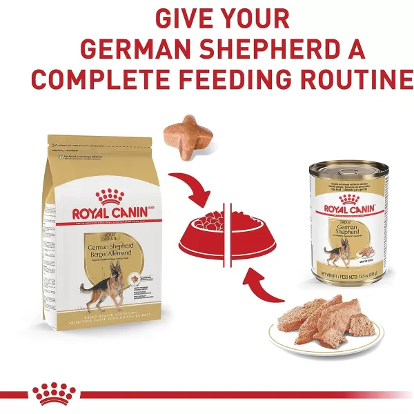 imageRoyal Canin German Shepherd Adult Dry Dog Food 30 lb bag17 Pound Pack of 1