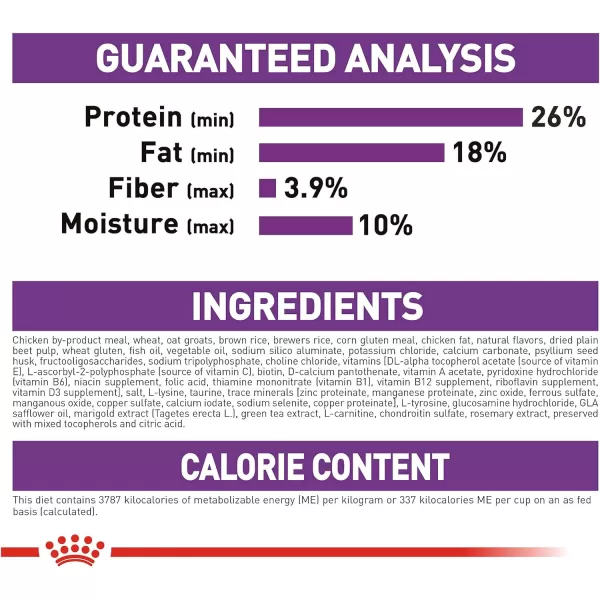imageRoyal Canin Giant Breed Adult Dry Dog Food 35 lb bag35 Pound Pack of 1