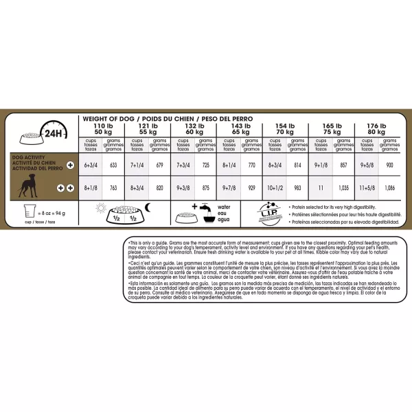 imageRoyal Canin Great Dane Adult Dry Dog Food 30 lb bagRoyal Canin Great Dane Adult Dry Dog Food 30 lb bag