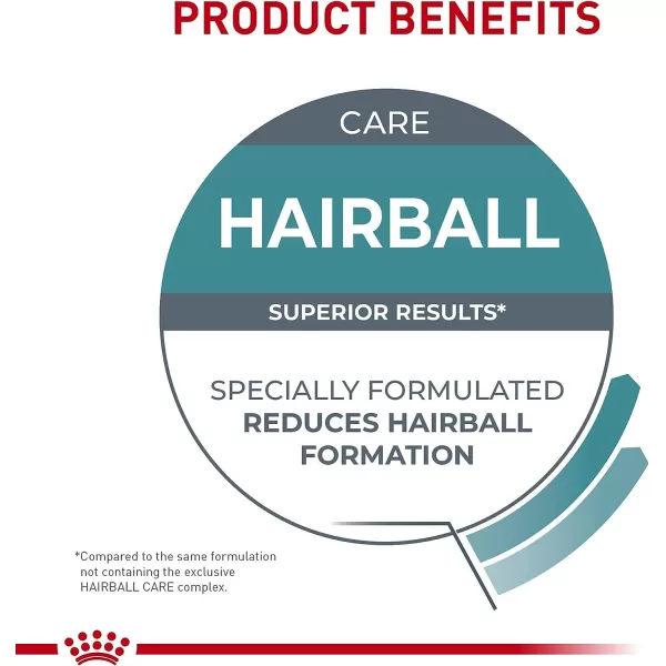 imageRoyal Canin Hairball Care Dry Cat Food 14 lb bag6 Pound Pack of 1