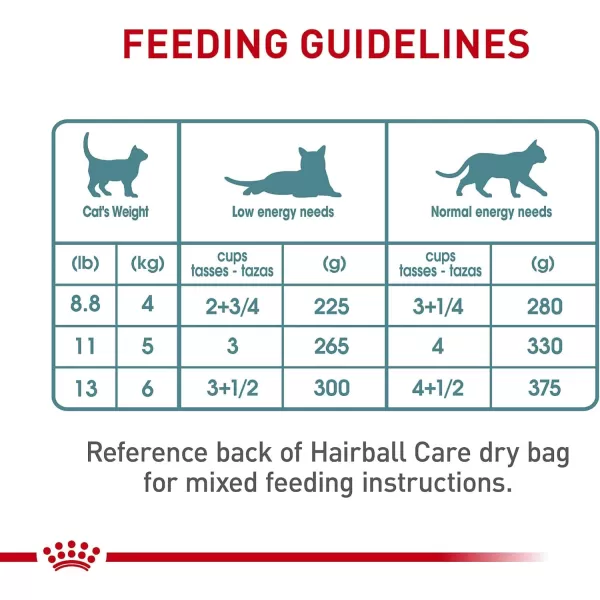 imageRoyal Canin Hairball Care Thin Slices in Gravy Wet Cat Food 3 oz cans 12pack3 Ounce Pack of 12