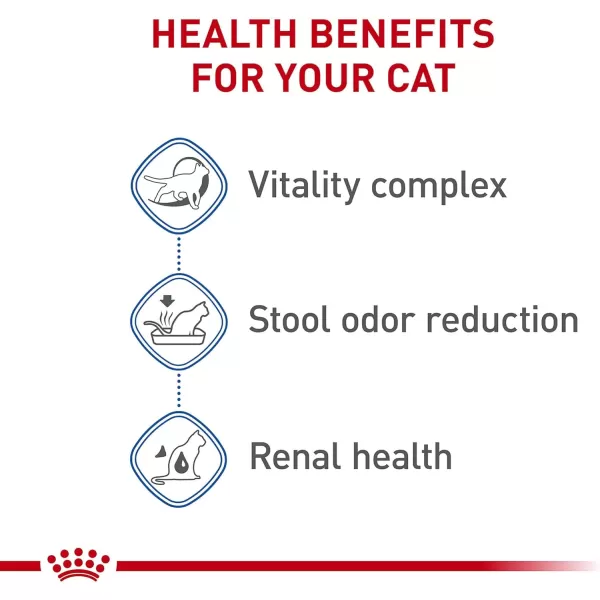 imageRoyal Canin Indoor 7 Adult Dry Cat Food 25 lb bagRoyal Canin Indoor 7 Adult Dry Cat Food 25 lb bag