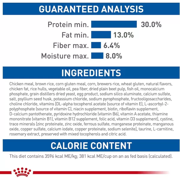 imageRoyal Canin Indoor Long Hair Adult Dry Cat Food 6 lb bag6 Pound Pack of 1