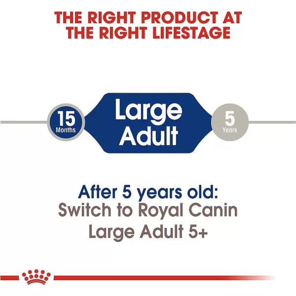 imageRoyal Canin Large Breed Adult Dry Dog Food 35 lb bagRoyal Canin Large Breed Adult Dry Dog Food 35 lb bag