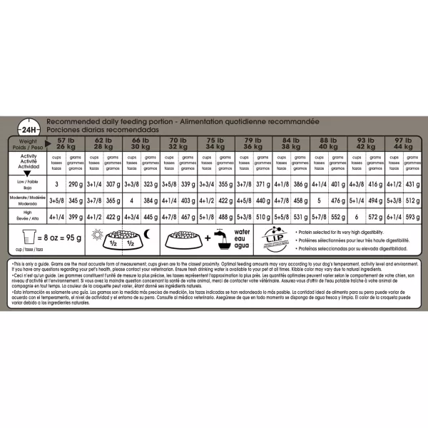 imageRoyal Canin Large Weight Care Adult Dry Dog Food for Large Breeds 30 lb bag6 Pound Pack of 1 RCSHN MAXI Weight Care