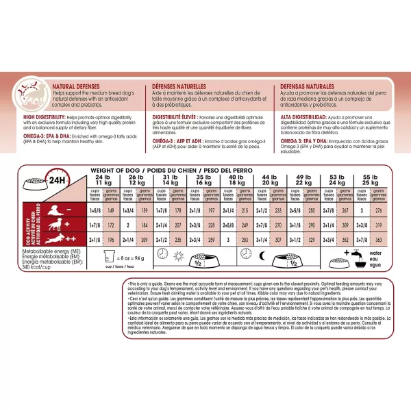 imageRoyal Canin Medium Breed Adult Dry Dog Food 17 lb bag30 Pound Pack of 1