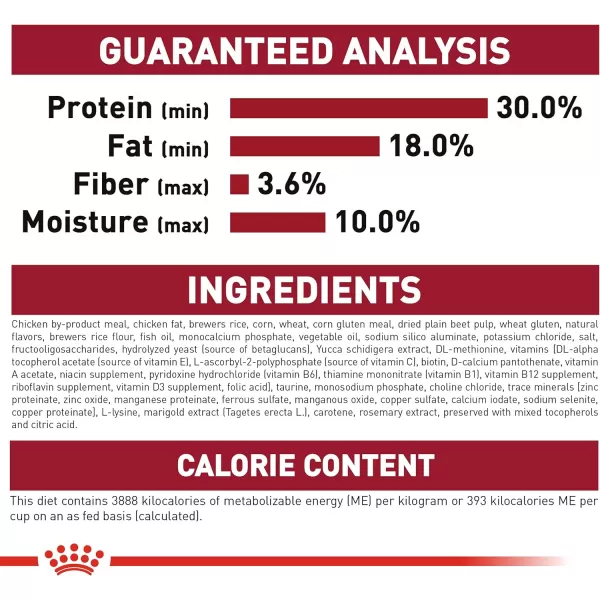 imageRoyal Canin Medium Puppy Dry Dog Food 6 poundsRoyal Canin Medium Puppy Dry Dog Food 6 pounds