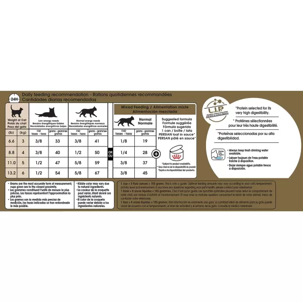 imageRoyal Canin Persian Breed Adult Dry Cat Food 7 lb bag7 Pound Pack of 1