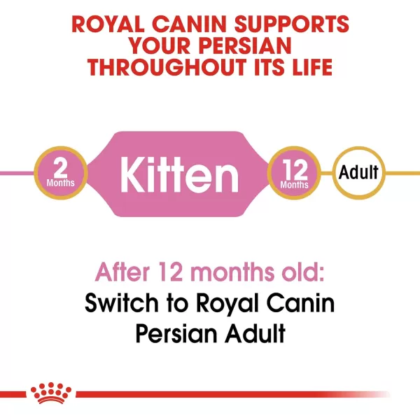 imageRoyal Canin Persian Breed Dry Kitten Food 3 lb3 Pound Pack of 1