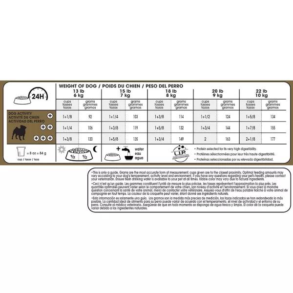 imageRoyal Canin Pug Adult Breed Specific Dry Dog Food 10 lb bagChicken 10 Pound Pack of 1