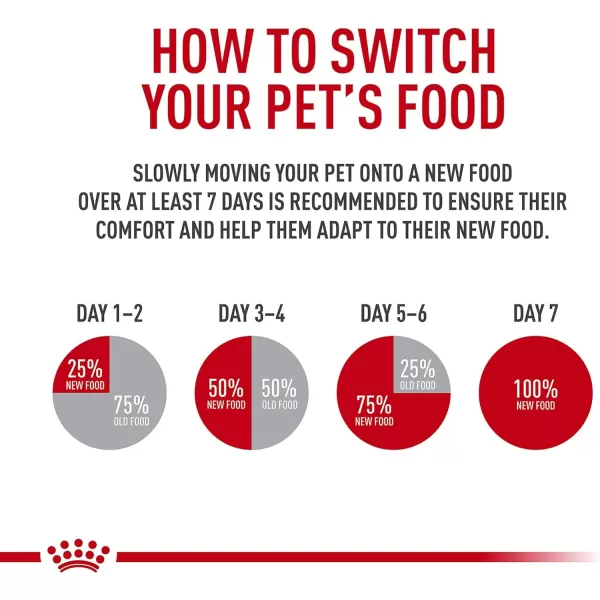 imageRoyal Canin Ragdoll Breed Adult Dry Cat Food 7 lb bagRoyal Canin Ragdoll Breed Adult Dry Cat Food 7 lb bag