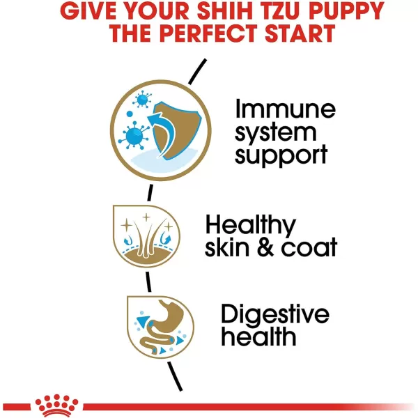 imageRoyal Canin Shih Tzu Puppy Breed Specific Dry Dog Food 25 lb bagRoyal Canin Shih Tzu Puppy Breed Specific Dry Dog Food 25 lb bag