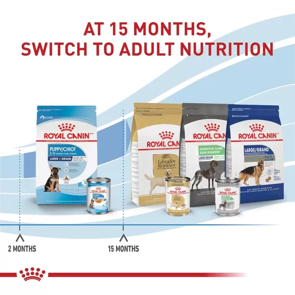 imageRoyal Canin Size Health Nutrition Large Puppy Dry Dog Food 35 lb bag30 Pound Pack of 1