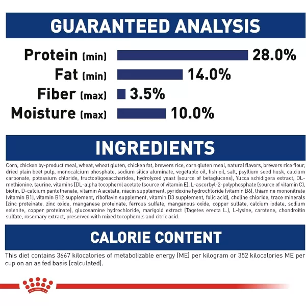 imageRoyal Canin Size Health Nutrition Large Puppy Dry Dog Food 35 lb bag6 Pound Pack of 1
