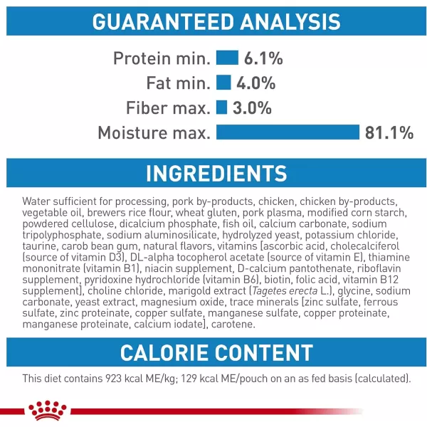 imageRoyal Canin Size Health Nutrition Medium Puppy Chunks in Gravy Wet Dog Food 49 oz Pouches 10PackRoyal Canin Size Health Nutrition Medium Puppy Chunks in Gravy Wet Dog Food 49 oz Pouches 10Pack