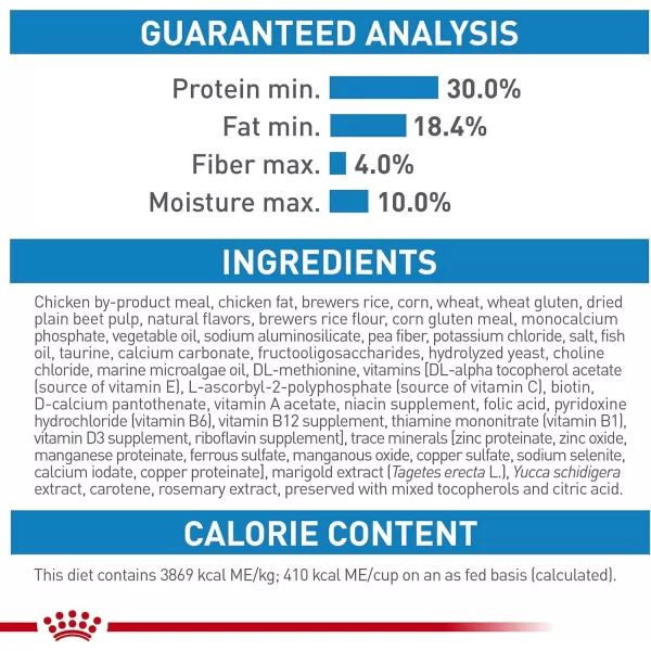 imageRoyal Canin Size Health Nutrition Medium Puppy Dry Dog Food 17 lb bagRoyal Canin Size Health Nutrition Medium Puppy Dry Dog Food 17 lb bag