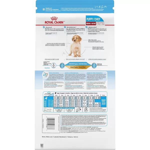 imageRoyal Canin Size Health Nutrition Medium Puppy Dry Dog Food 30 lb bagRoyal Canin Size Health Nutrition Medium Puppy Dry Dog Food 30 lb bag
