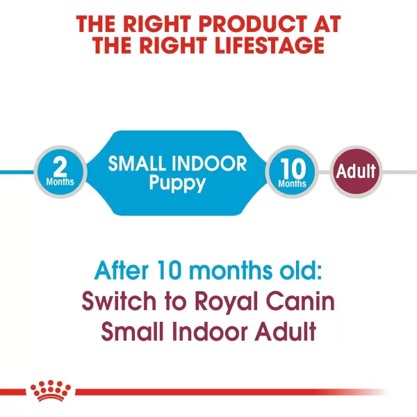 imageRoyal Canin Size Health Nutrition Small Indoor Puppy Dry Dog Food 25 lb bagRoyal Canin Size Health Nutrition Small Indoor Puppy Dry Dog Food 25 lb bag