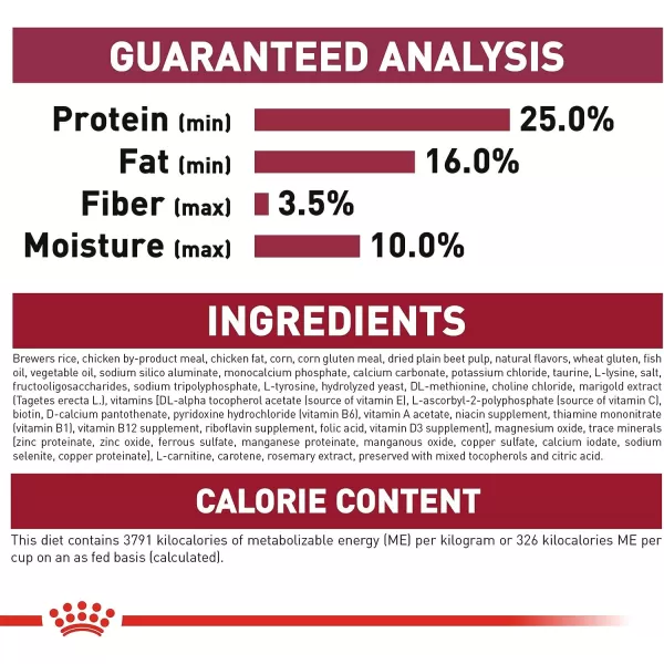 imageRoyal Canin Size Health Nutrition Small Indoor Puppy Dry Dog Food 25 lb bagRoyal Canin Size Health Nutrition Small Indoor Puppy Dry Dog Food 25 lb bag