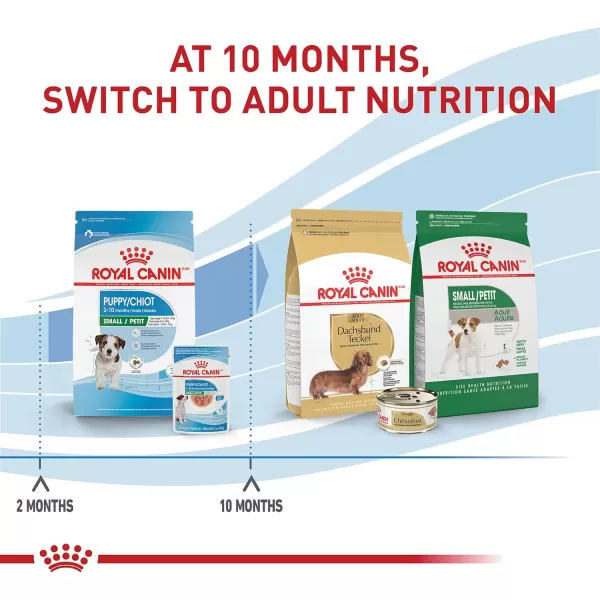 imageRoyal Canin Size Health Nutrition Small Puppy Chunks in Gravy Wet Dog Food 3 Oz pouches 12packRoyal Canin Size Health Nutrition Small Puppy Chunks in Gravy Wet Dog Food 3 Oz pouches 12pack