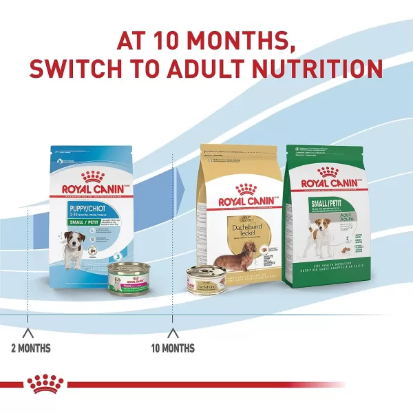 imageRoyal Canin Size Health Nutrition Small Puppy Dry Dog Food 25 lb bag25 Pound Pack of 1