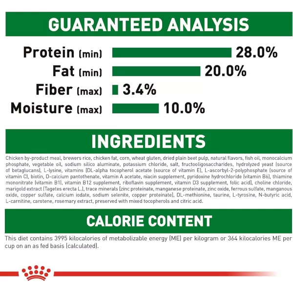 imageRoyal Canin Size Health Nutrition Small Starter Mother And Babydog Dry Dog Food 2 Lb15 Pound Pack of 1