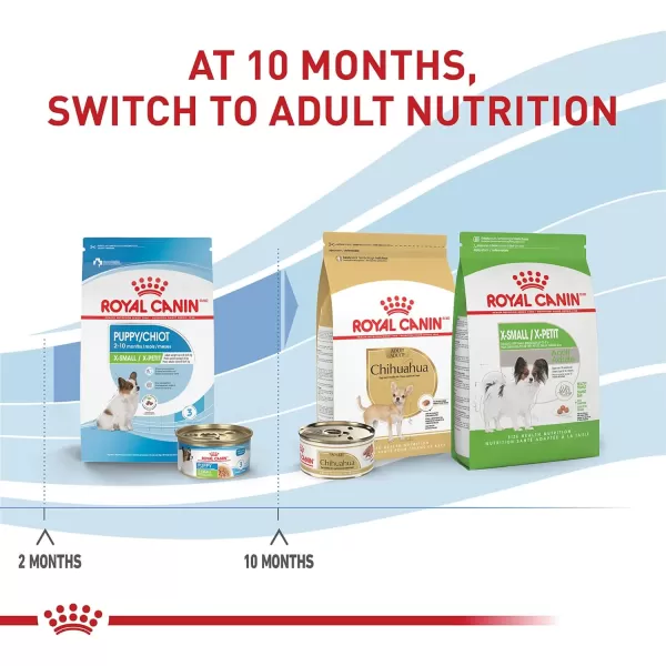 imageRoyal Canin Size Health Nutrition XSmall Puppy Dry Dog Food 3 lb BagRoyal Canin Size Health Nutrition XSmall Puppy Dry Dog Food 3 lb Bag