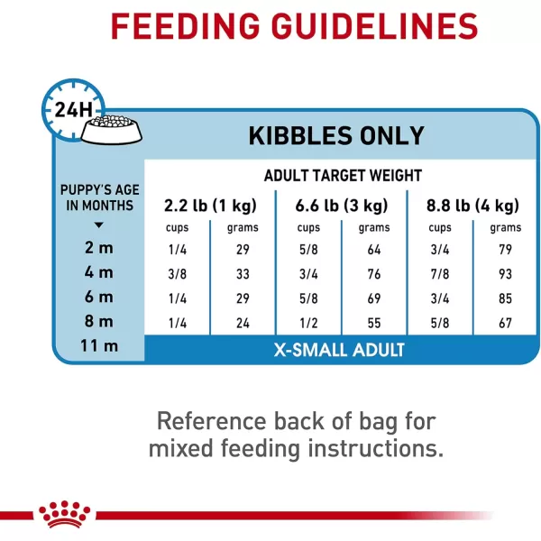 imageRoyal Canin Size Health Nutrition XSmall Puppy Dry Dog Food 3 lb BagRoyal Canin Size Health Nutrition XSmall Puppy Dry Dog Food 3 lb Bag