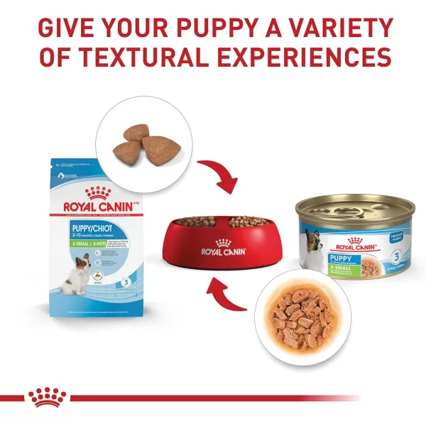 imageRoyal Canin Size Health Nutrition XSmall Puppy Dry Dog Food 3 lb BagRoyal Canin Size Health Nutrition XSmall Puppy Dry Dog Food 3 lb Bag