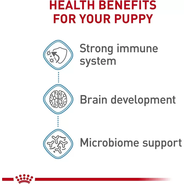 imageRoyal Canin Size Health Nutrition XSmall Puppy Dry Dog Food 3 lb BagRoyal Canin Size Health Nutrition XSmall Puppy Dry Dog Food 3 lb Bag