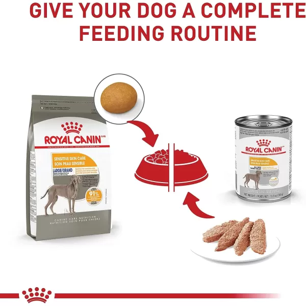 imageRoyal Canin Small Sensitive Skin Care Dry Dog Food 3 lb bag30 Pound Pack of 1 Large