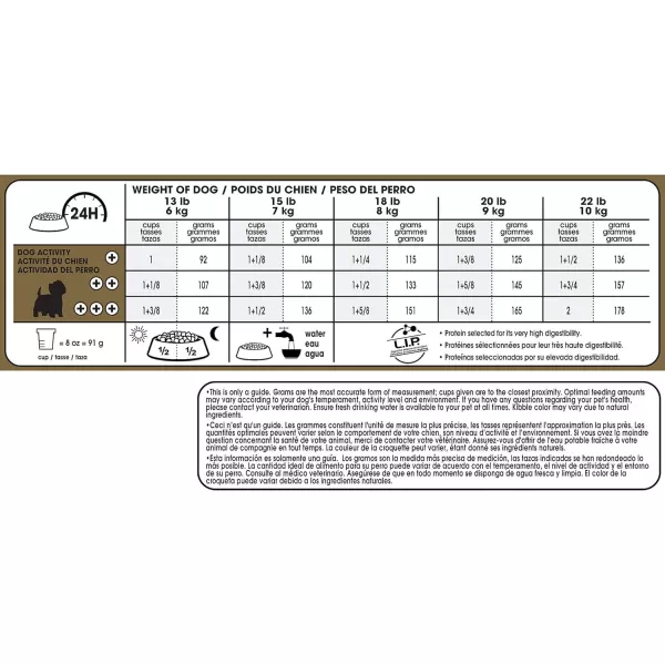 imageRoyal Canin West Highland White Terrier Adult Breed Specific Dry Dog Food 10 lb bag10 Pound Pack of 1