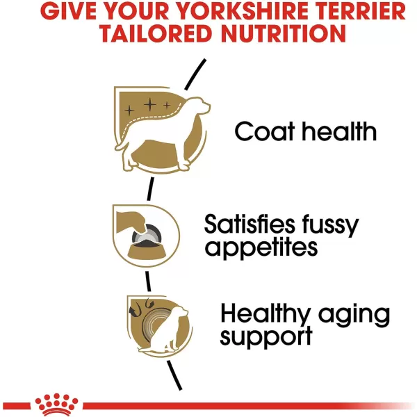 imageRoyal Canin Yorkshire Terrier Adult Dry Dog Food 10 lb bagChicken 25 Pound Pack of 1