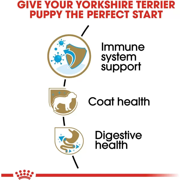 imageRoyal Canin Yorkshire Terrier Puppy Breed Specific Dry Dog Food 25 lb bagRoyal Canin Yorkshire Terrier Puppy Breed Specific Dry Dog Food 25 lb bag