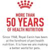 imageRoyal Canin Large Weight Care Adult Dry Dog Food for Large Breeds 30 lb bag30 Pound Pack of 1