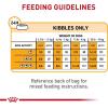 imageRoyal Canin Medium Sensitive Skin Care Dry Dog Food 6 lb bag3 Pound Pack of 1
