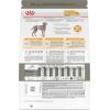 imageRoyal Canin Medium Sensitive Skin Care Dry Dog Food 6 lb bag30 Pound Pack of 1