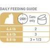imageRoyal Canin Yorkshire Terrier Adult Breed Specific Wet Dog Food 3 oz can 4pack3 Ounce Pack of 6